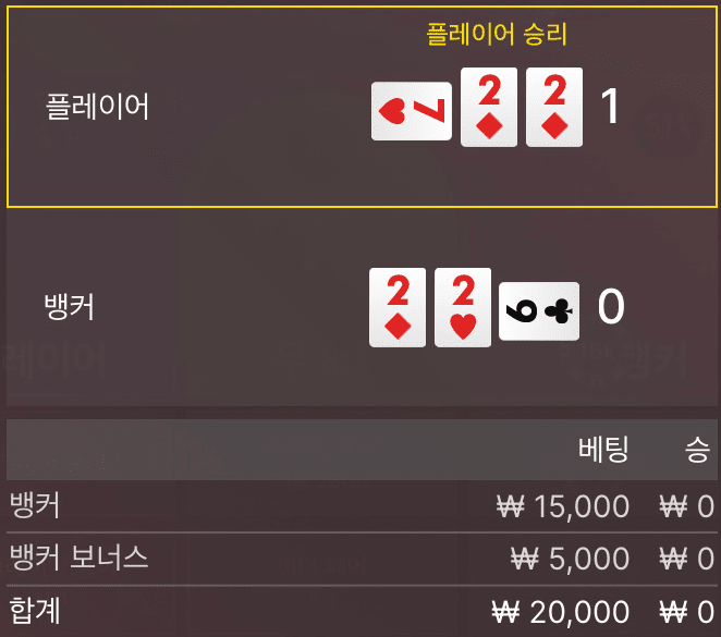 끝날 때까진 끝난 게 아니다..(0)