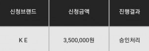 이제 좀 편하네요ㅠ(0)