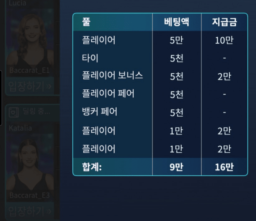 사이드 배팅의 정석...(0)