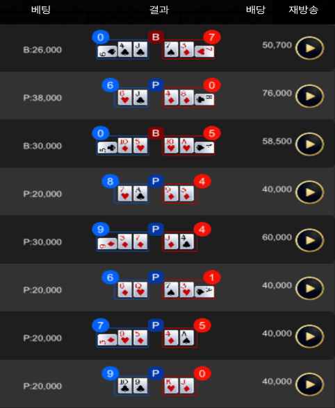 아무 생각 없이 했는데 올킬(0)