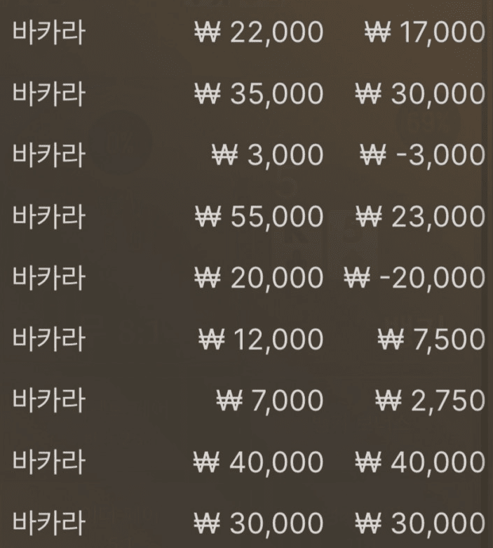 일찍 일어나서 해보니....(0)