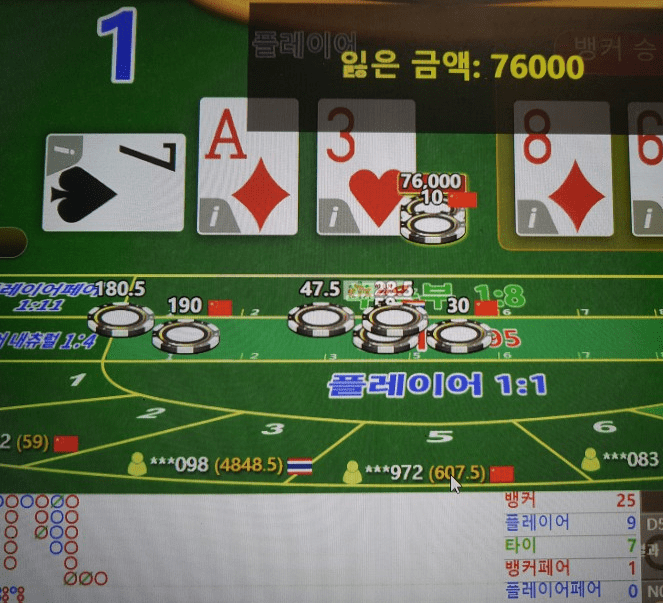 하.. 아침부터(1)