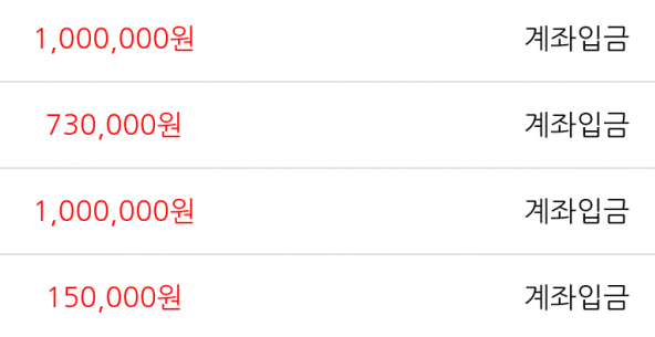어제 하루..(0)