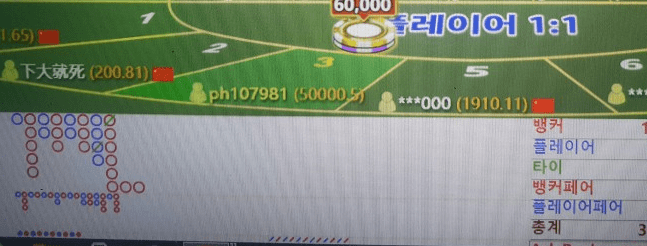 이건 하지 말라는 건가(0)