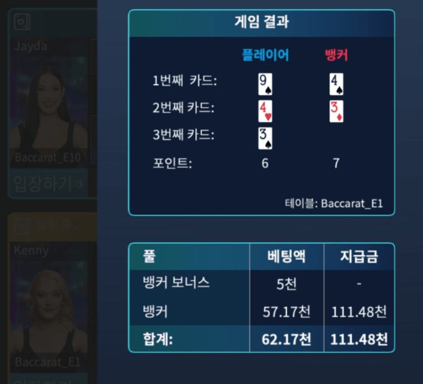 한끗차이 아찔해(0)