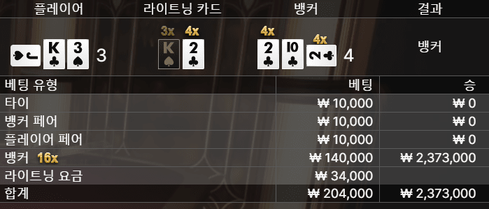 오늘 주인공은 저에요(0)