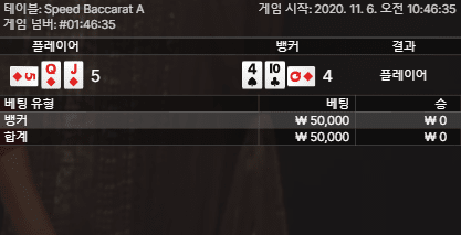 헤븐에서 에볼루션 했습니다;(0)