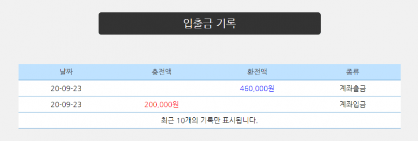 블랙잭~~~(0)