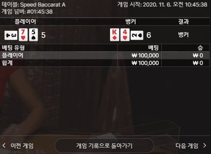 헤븐에서 에볼루션 했습니다;(1)