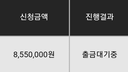 추석 전 거사 치렀습니다..(1)