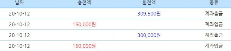 야식 값 벌기(0)
