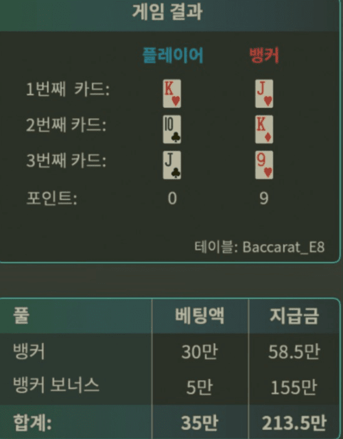 대박입니다~(0)