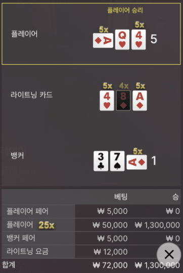 오랜만에 라이트닝 후기(0)