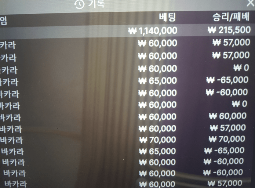 처음부터 승률이 이랬어야 했는데ㅠㅠ(0)