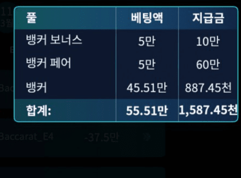 잠잠하다가 한번씩(0)