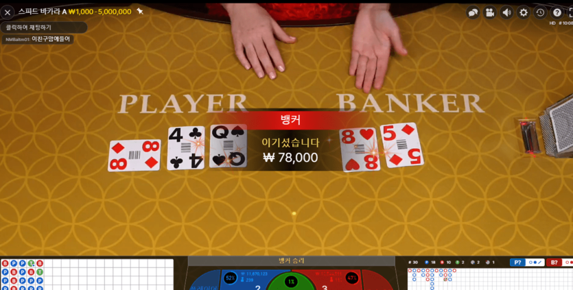 온라인 카지노 오늘 왜이렇게 잘주노(0)