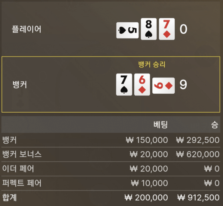 끝내주네요 ㅋㅋ(0)