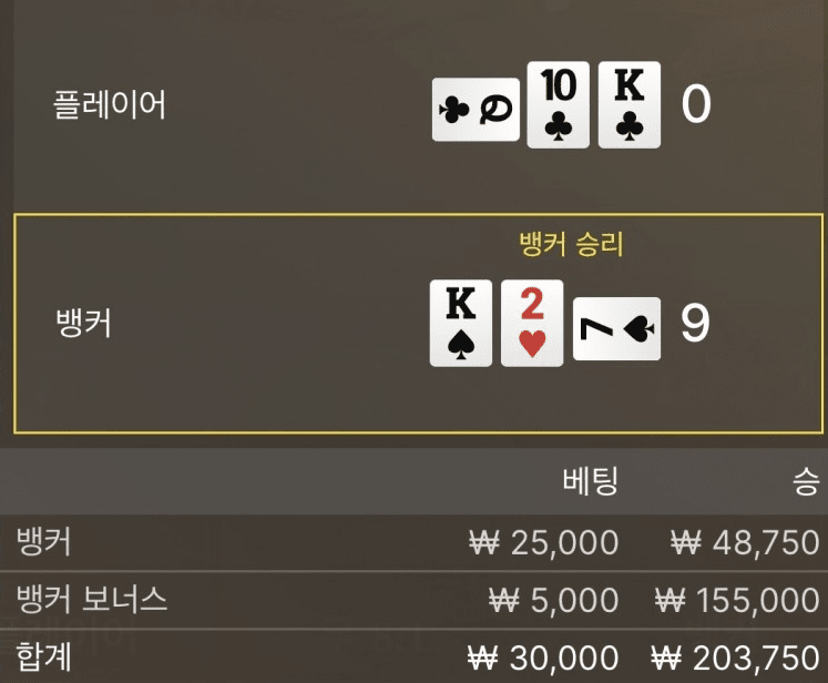영구 먹음ㅎㅎ(0)