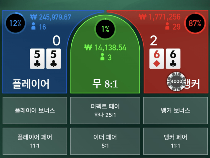 왜 하필 이럴때애(0)