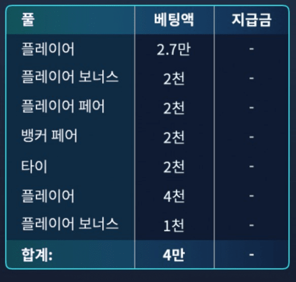 마이크로 하나를 안주네ㅋ(0)