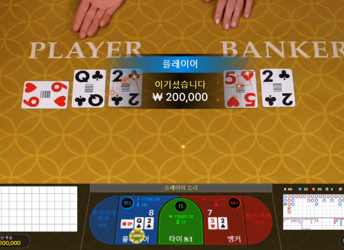 프로 카지노 이용해봤습니다(0)