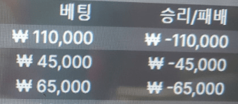 10출 0마감(0)