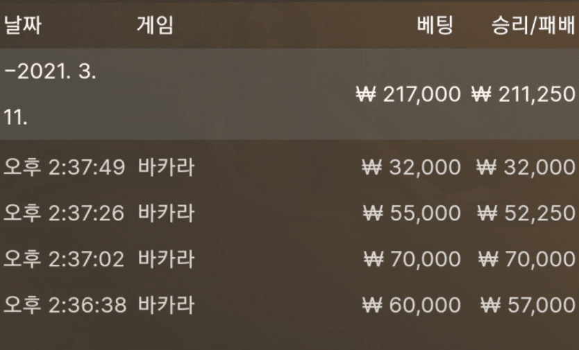 이상하게 잘맞네(0)