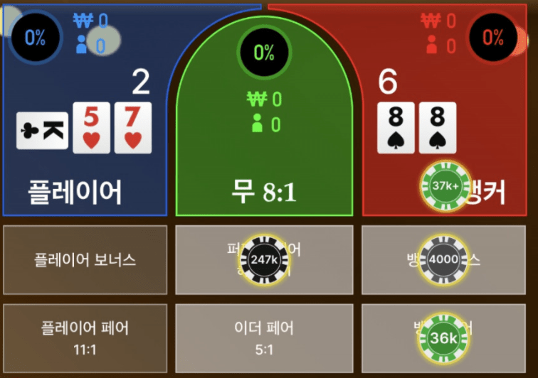 시작은 소소하게 결과는!(0)