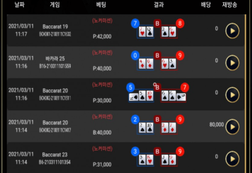 저말고도 패배하신 분들이...(0)