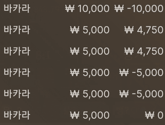 영점지치네(0)