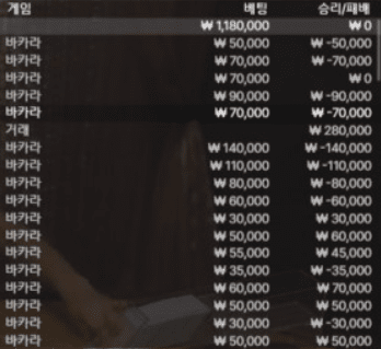하..망했어요(0)