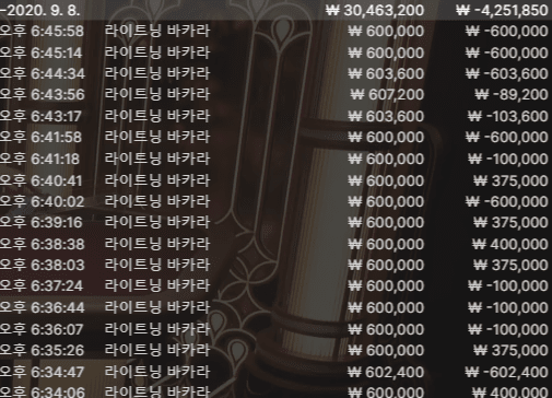 진짜 죽고싶네요(0)