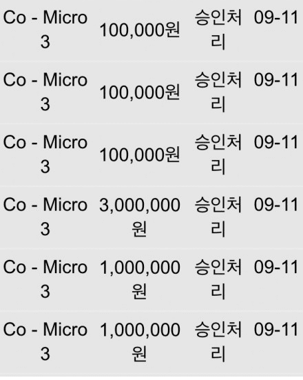 아침부터 기분좋게(0)