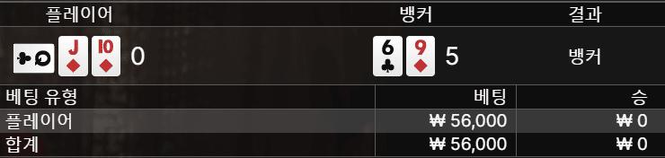 바카라하면서 가장 힘 빠질때..(0)