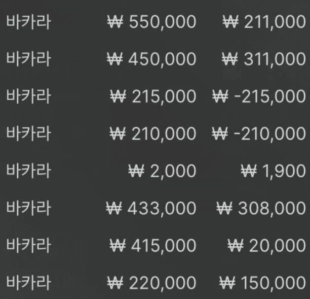 이 정도면 괜찮은거죠?(0)