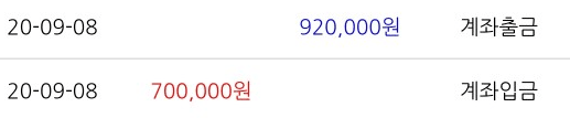 인건비도 안 나오겠네(0)