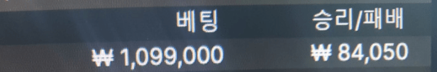 진짜 지친다 에휴(0)