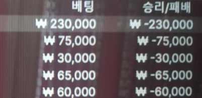 현기증난다 오늘 패스입니다(0)