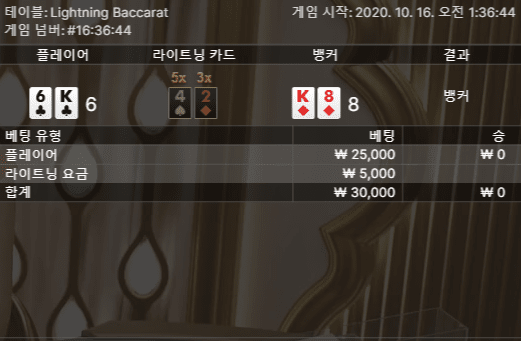 온라인 카지노 3장 까지는 좀 받아보자ㅡㅡ(1)