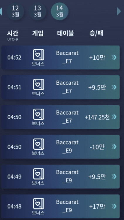 온카 새벽 마이크로 후기(0)