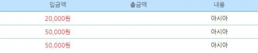 입금만 했습니다(0)