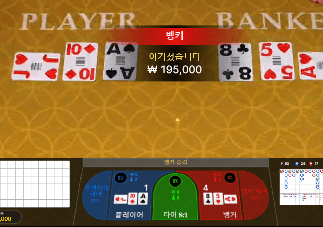 온라인카지노 먹죽에 마침표를 찍는다(1)