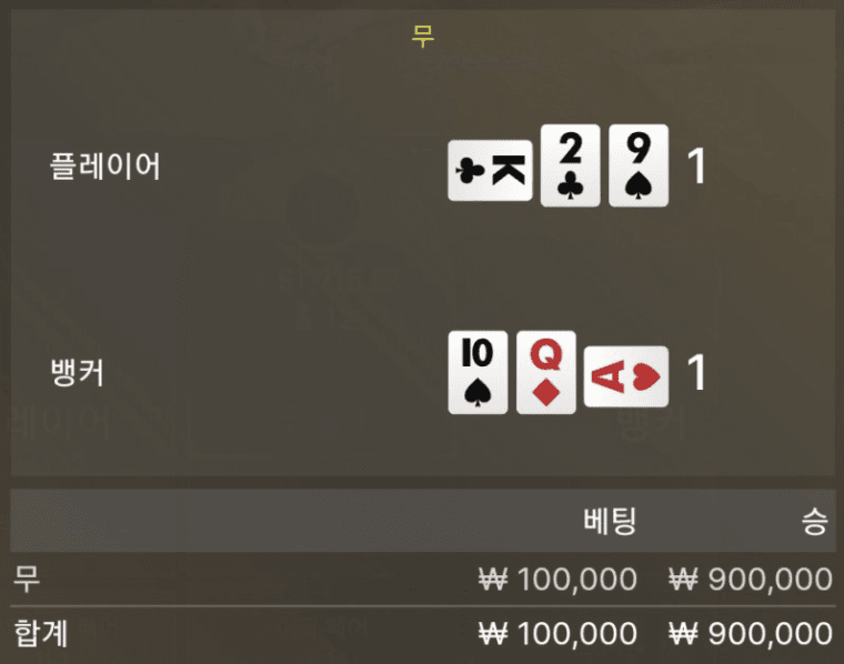 이래서 타이에 배팅을 하는구나~(0)