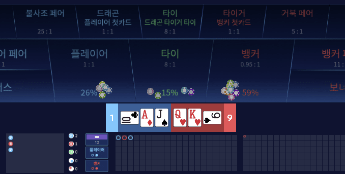 온라인카지노 마이크로 오늘 시작부터 쎄하네요ㅠㅠ(0)