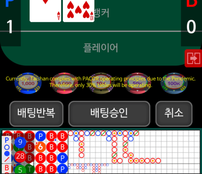 타이산 진귀한 뱅줄..(0)