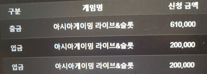 출금 성공(0)