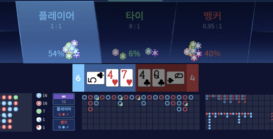 온라인카지노 마이크로 오늘 시작부터 쎄하네요ㅠㅠ(1)