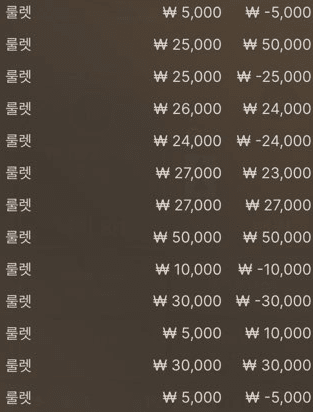 에볼 룰렛 후기(0)