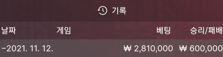 오늘은 그만 힘들다(0)