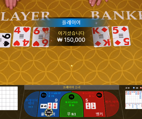 xo카지노 에볼루션 후기(1)